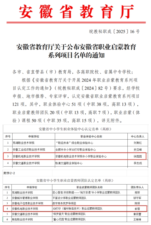 职业体验系列项目新闻稿图片.png