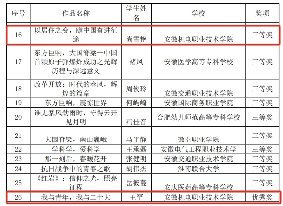 获奖名单.jpg