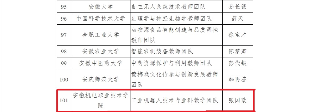 名单.png