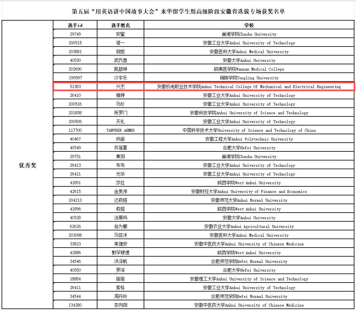 获奖名单2.jpg