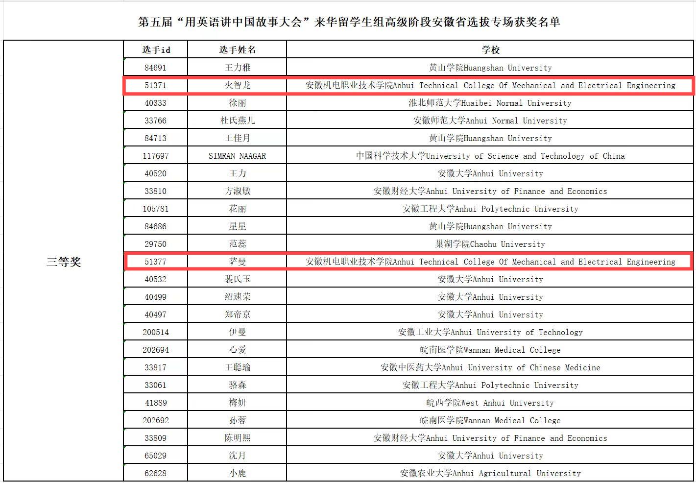 获奖名单1.jpg