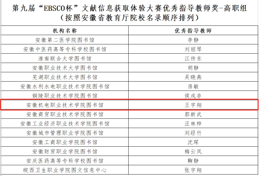 指导教师.jpg