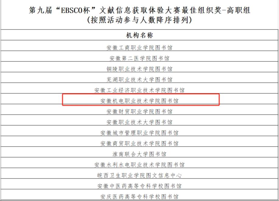 组织奖.jpg
